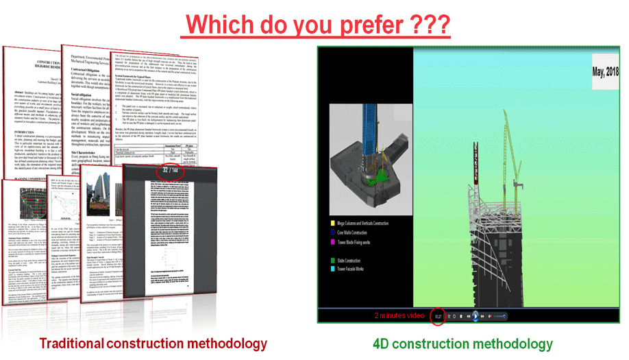 traditional construction vs. 4D construction
