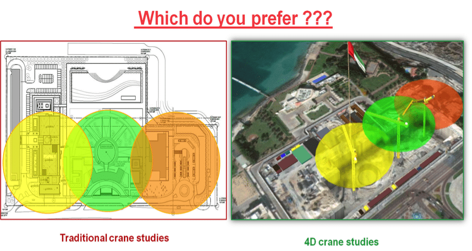 traditional crane studies vs. 4D crane studies